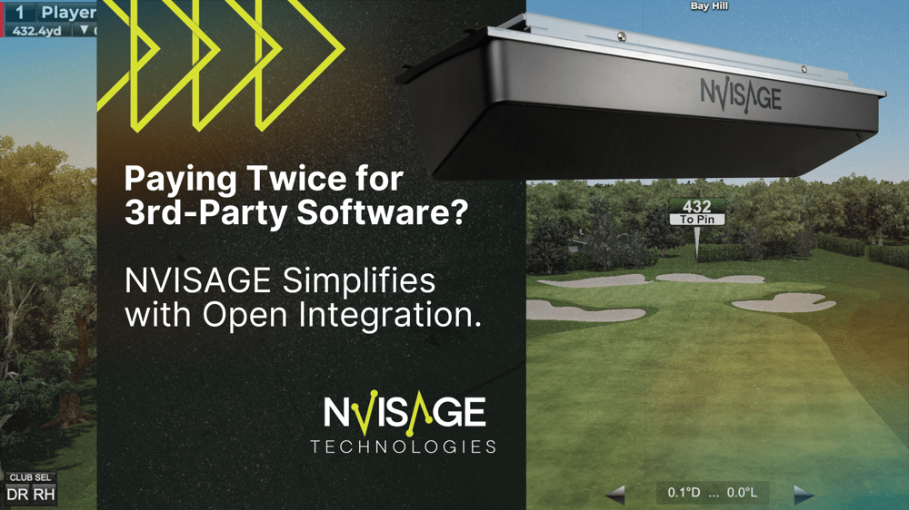 NVISAGE open access to 3rd party software